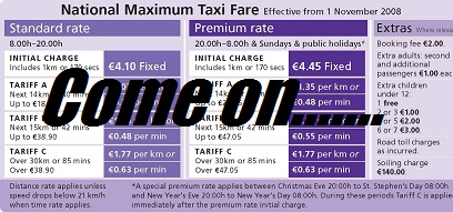 list ljubljana airport slovenia transfer
